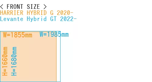 #HARRIER HYBRID G 2020- + Levante Hybrid GT 2022-